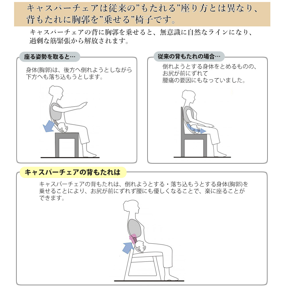 起立木工 キャスパー2 キャスパーチェア 300B 座面高30cm 背もたれ回転