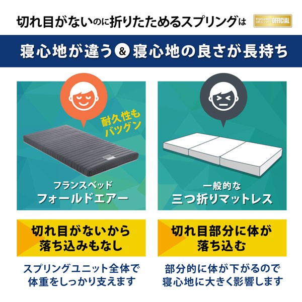 フランスベッド（FRANCEBED） マットレス 三つ折り 折りたたみ