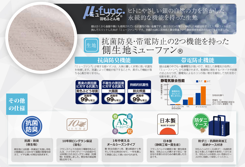 フランスベッド（FRANCEBED） 羽毛布団 合掛け S シングル LT JO-06