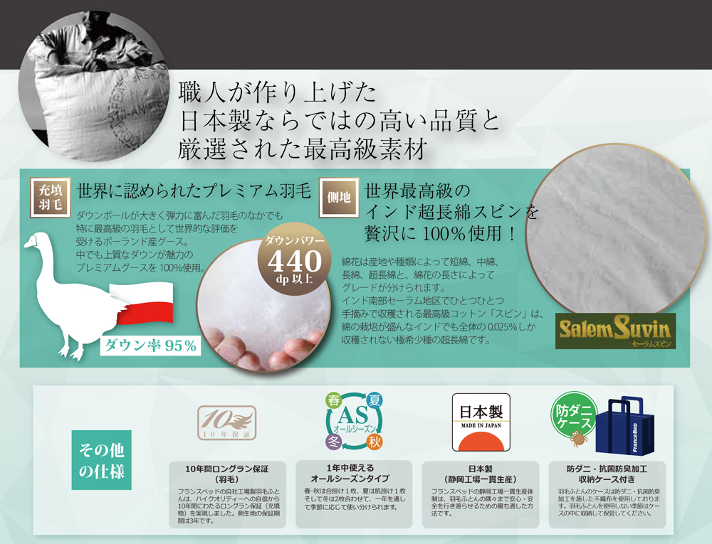 フランスベッド（FRANCEBED） 羽毛布団 オールシーズン 2枚合わせ S