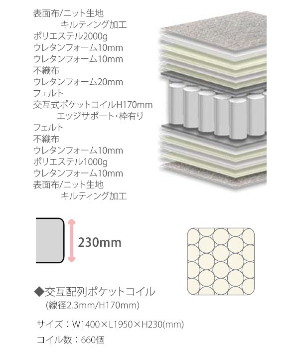 マットレス ダブル ポケットコイル ルーズリーブロンズ ハード 硬め