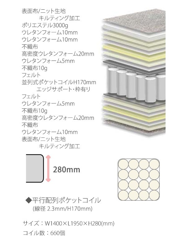 マットレス ダブル ポケットコイル ルーズリーシルバー 140×195 両面