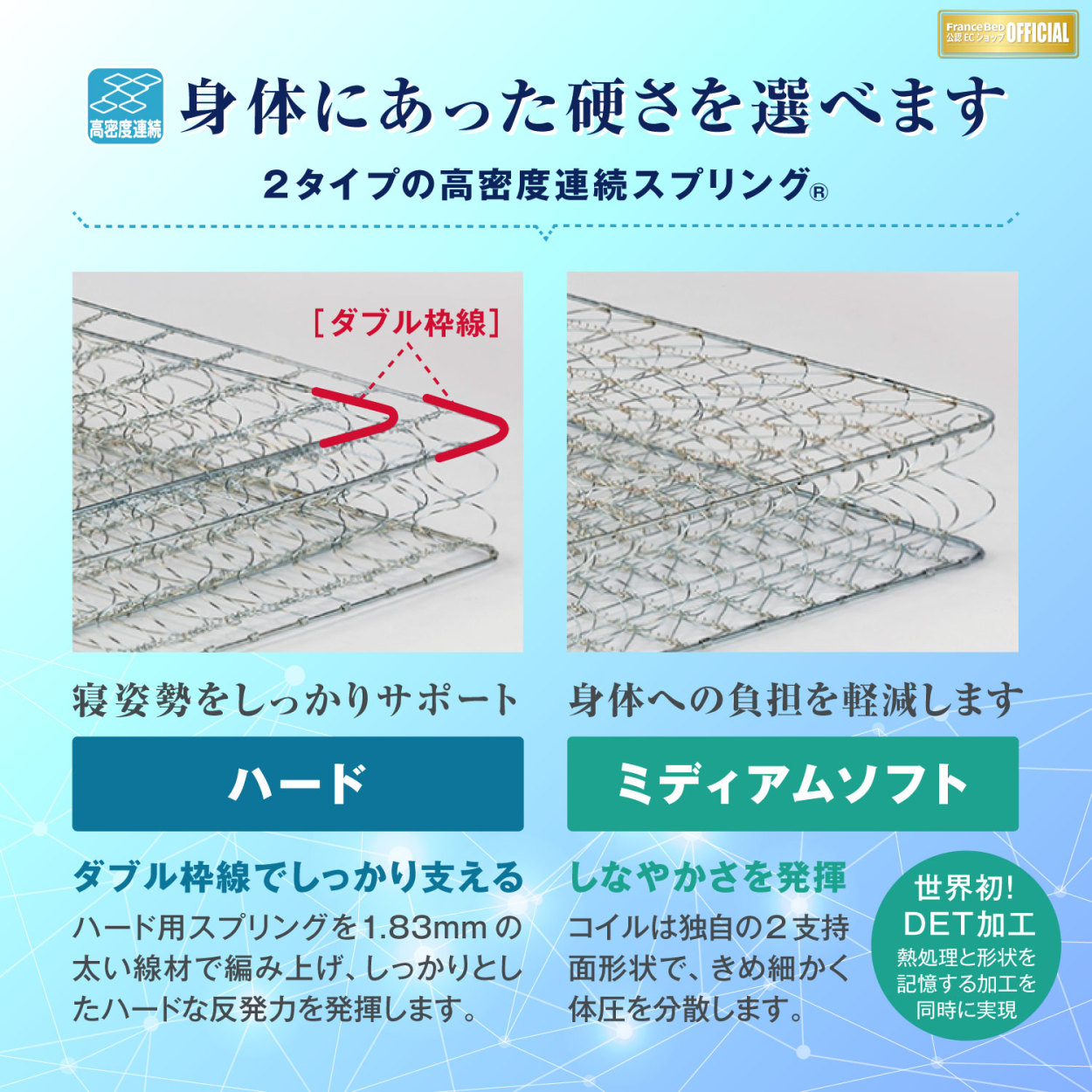 フランスベッド（FRANCEBED） 【正規品】 マットレス SD セミダブル LT