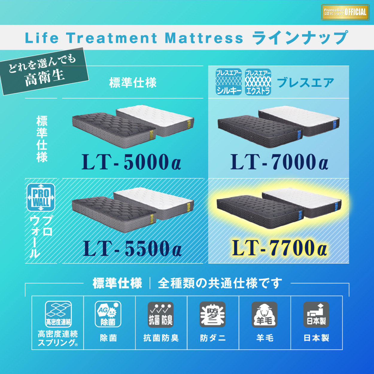 フランスベッド（FRANCEBED） 【正規品】 マットレス SD セミダブル LT