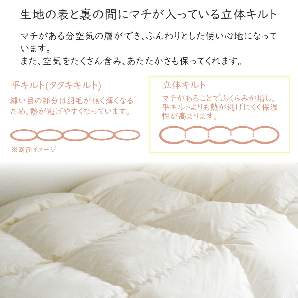 羽毛布団 シングル オーガニックコットン 日本製 羽毛ふとん 掛布団