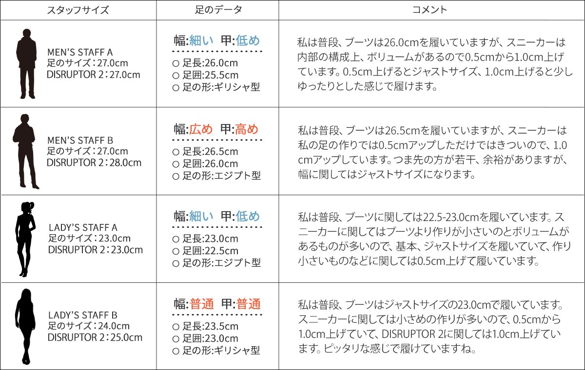 爆買い送料無料-カンタ•ベリー CANTERBURY クイーンズインサレーション