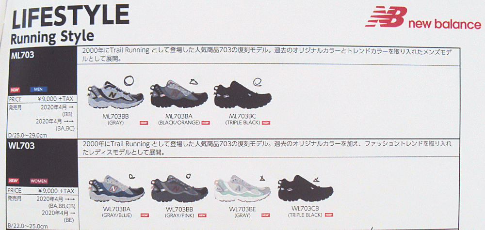 new balance 1005 39