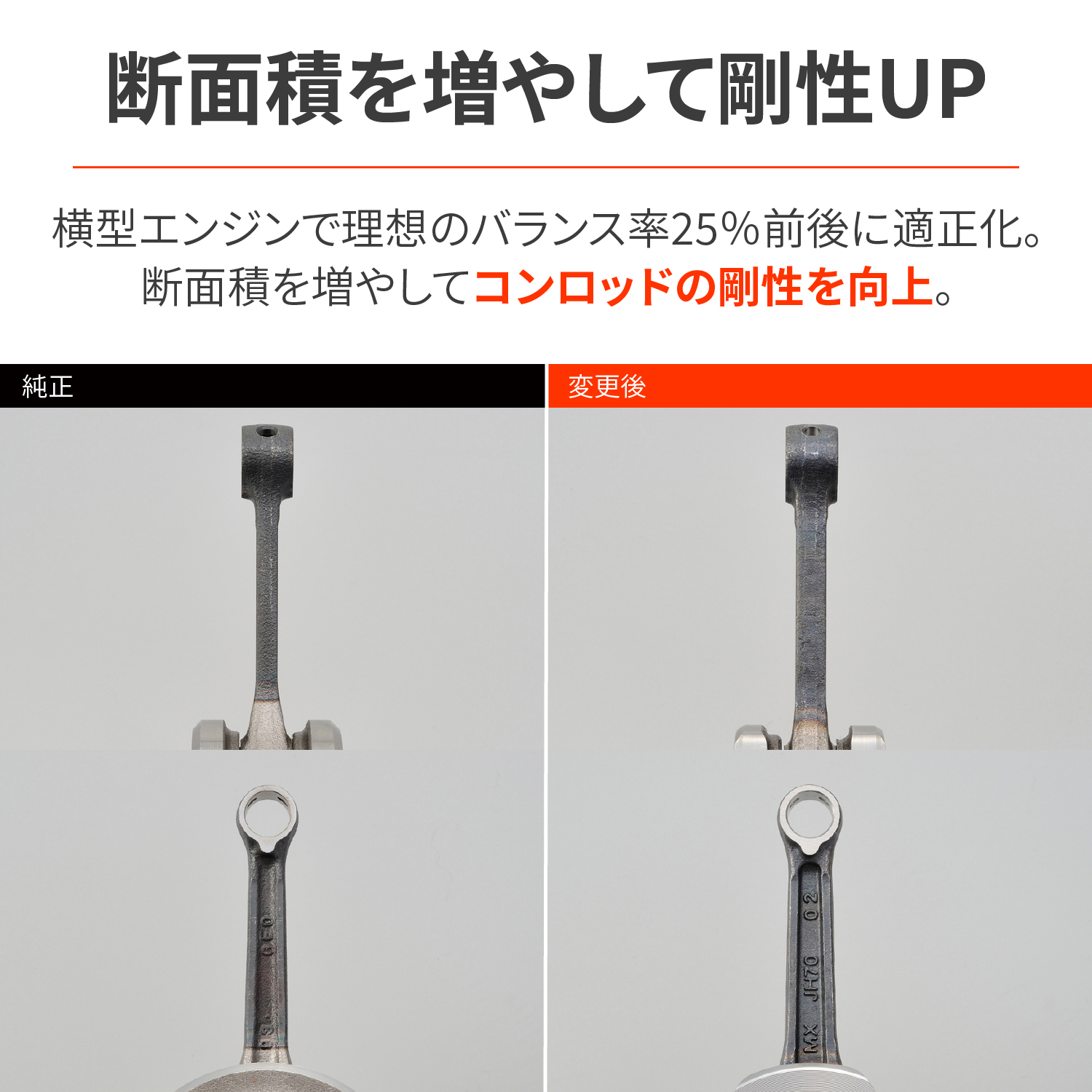 DAYTONA（デイトナ） 63774 DAYTONA SPクランクシャフト/41.4mm/12V