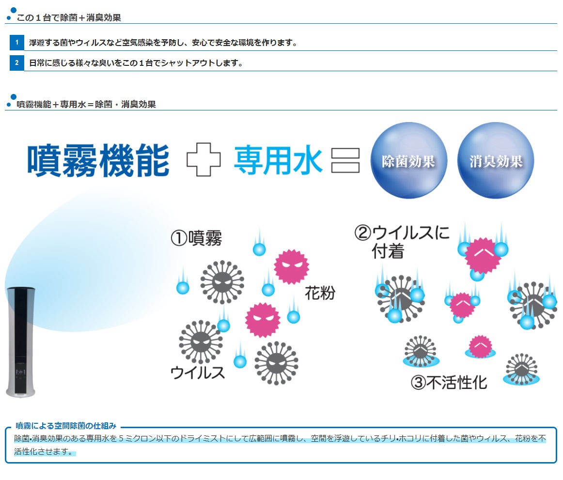 送料無料]水成二酸化塩素 除菌 消臭 感染予防 コロナ対策 花粉対策 