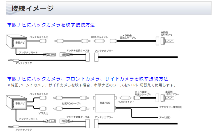 BeatーSonic（ビートソニック） 純正バックカメラアダプター BC10 三菱
