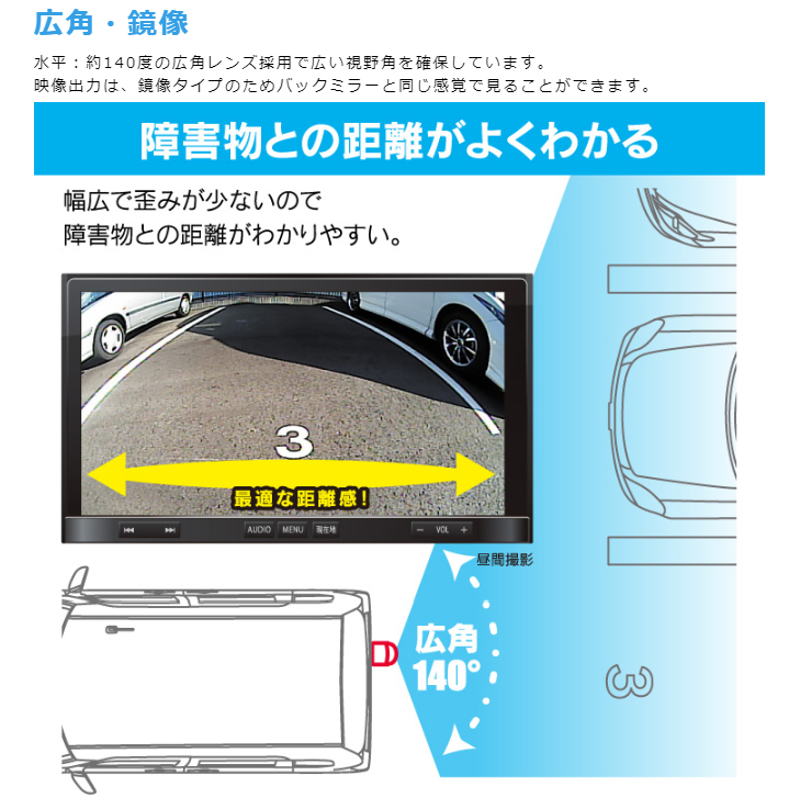 BeatーSonic ビートソニック バックカメラ(カメレオン Mini