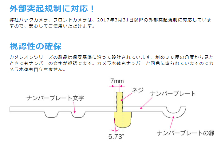 ビートソニック バックカメラ(カメレオン Mini) BCAM7AW 普通自動車専用 RCA接続 Beat-Sonic : bs-bcam7aw :  グリーンテックYahoo!ショッピング店 - 通販 - Yahoo!ショッピング