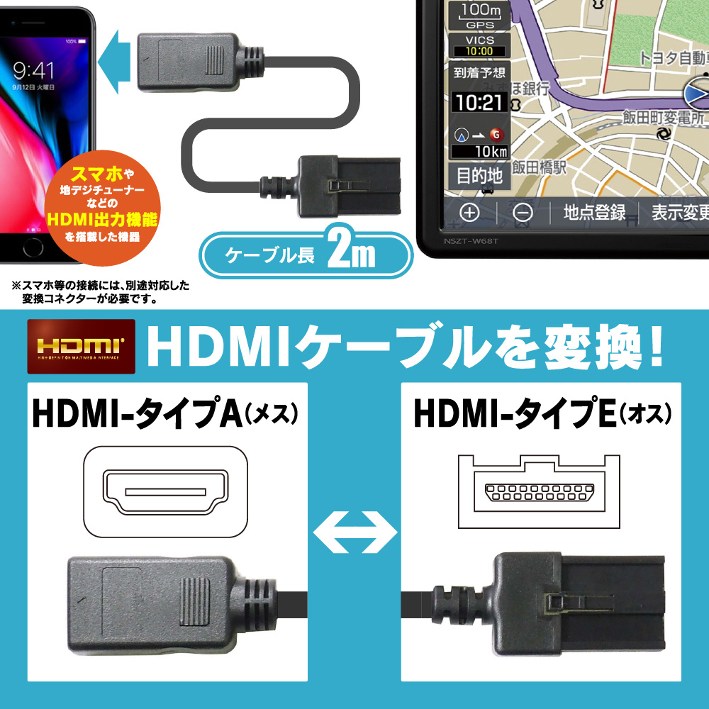 楽天市場】ビートソニック AVX02+IF36+MA01A トヨタ