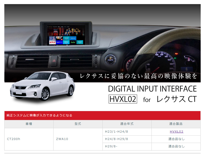 BeatーSonic ビートソニック HVXL02 デジタルインプット