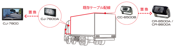 クラリオン CJ-7800A 7インチ液晶リアビューモニター 楽天市場】クラリオン cj-7800の通販