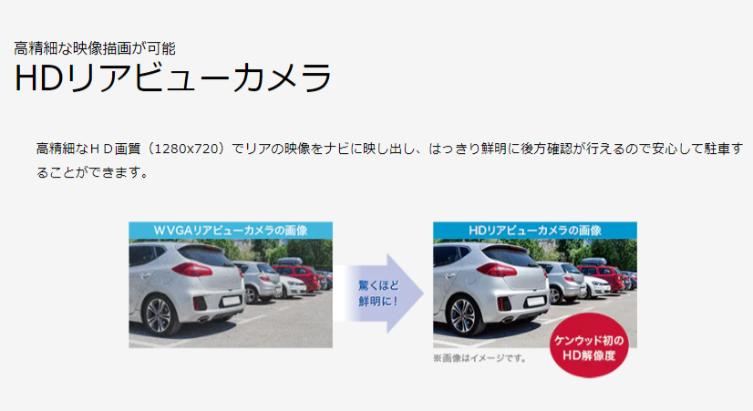 ケンウッド CMOS-C740HD ケンウッド専用コネクタ対応 HD