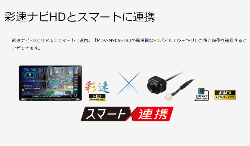 Amazon | ケンウッド(KENWOOD) CMOS-C740HD HDリアビューカメラ