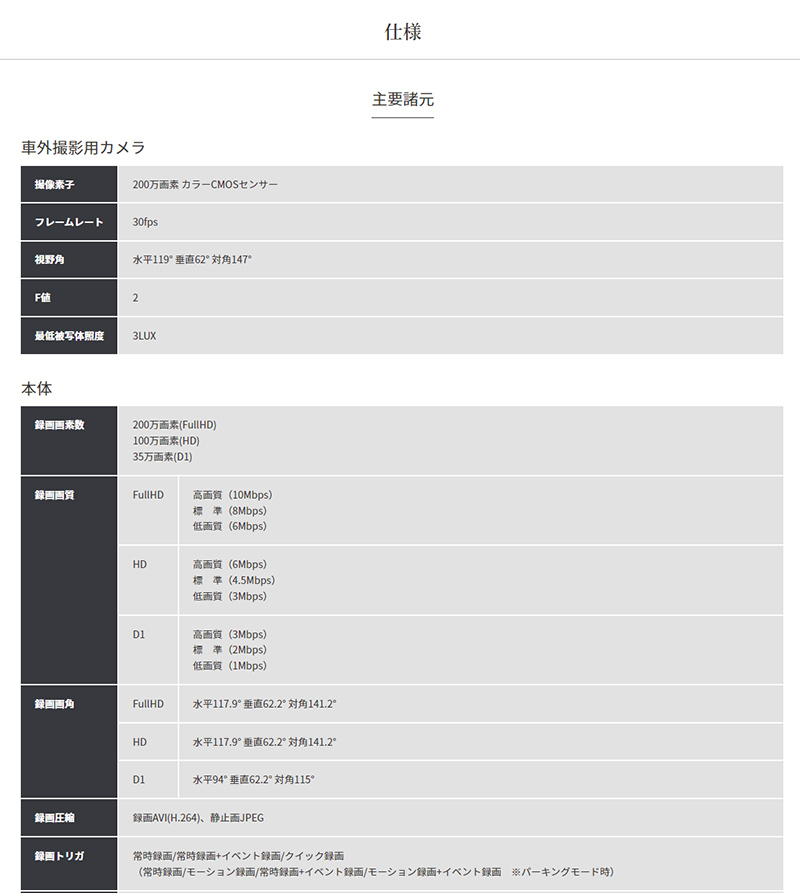 CELLSTAR セルスター CSシリーズ 専用カメラを増設して後方録画 CELLSTAR セルスター CSシリーズ 専用カメラを増設して後方録画