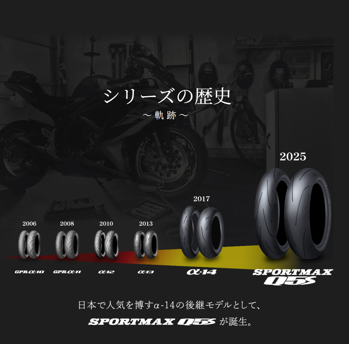 ダンロップQ5  120/70ZR17 150/60ZR17 前後セット ダンロップ Q5 120/70ZR17」の人気商品一覧 | 安い商品を通販