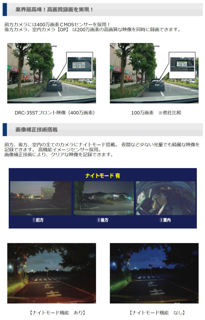日本電気サービスミルモアイ3カメラ同時録画ドライブレコーダー【DRC-35ST】オプション室内カメラセット