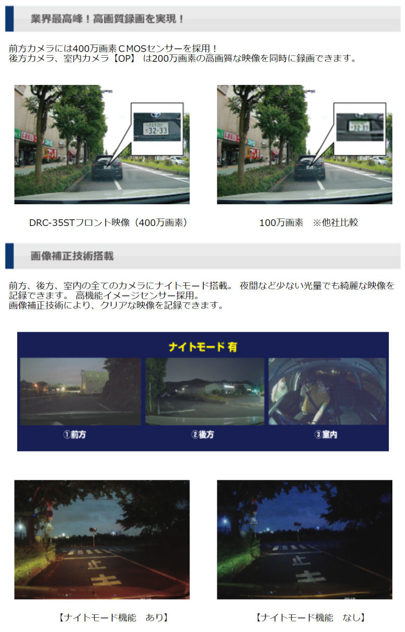 激安正規品 ドライブレコーダー日本電機サービスDRC-35ST 360°室内録画