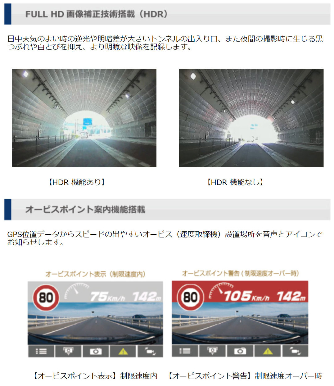 JES/日本電機サービス ミルモアイ3カメラ同時録画ドライブレコーダー【DRC-35ST】オプション室内カメラセット