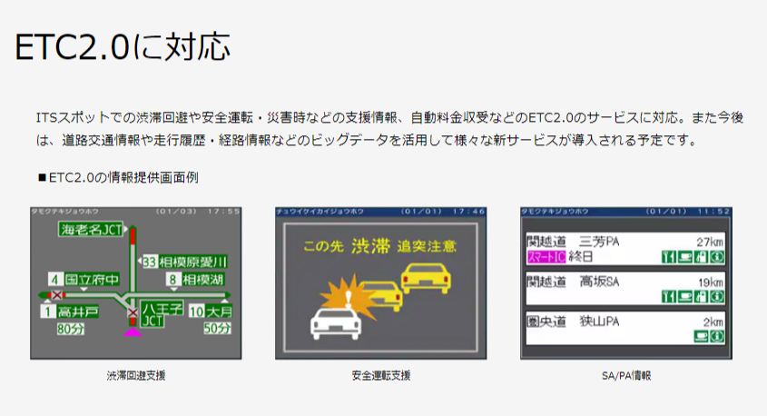 ケンウッド ETC-N7000 カーナビ連動型 高度化光ビーコン対応 ETC2.0