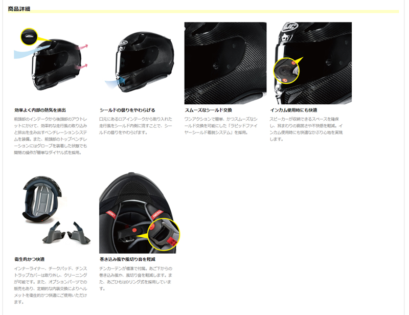 正規品 HJC エイチジェイシー RPHA11 CARBONソリッド フルフェイスヘルメット ブラック S (55-56cm)｜snet｜04
