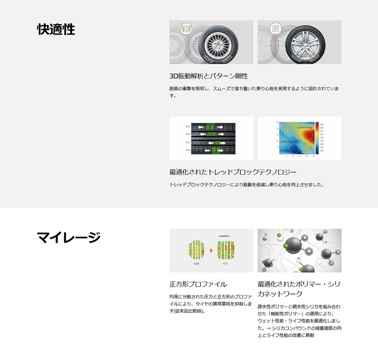 KINERGY 正規品 ハンコック Kinergy EX（H308） 165/60R15 81H 4