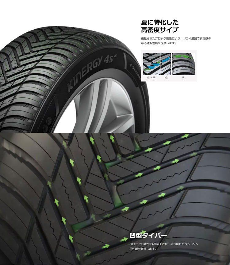 4本セット KINERGY 正規品 ハンコック Kinergy 4S2（H750） 185/55R15 86H