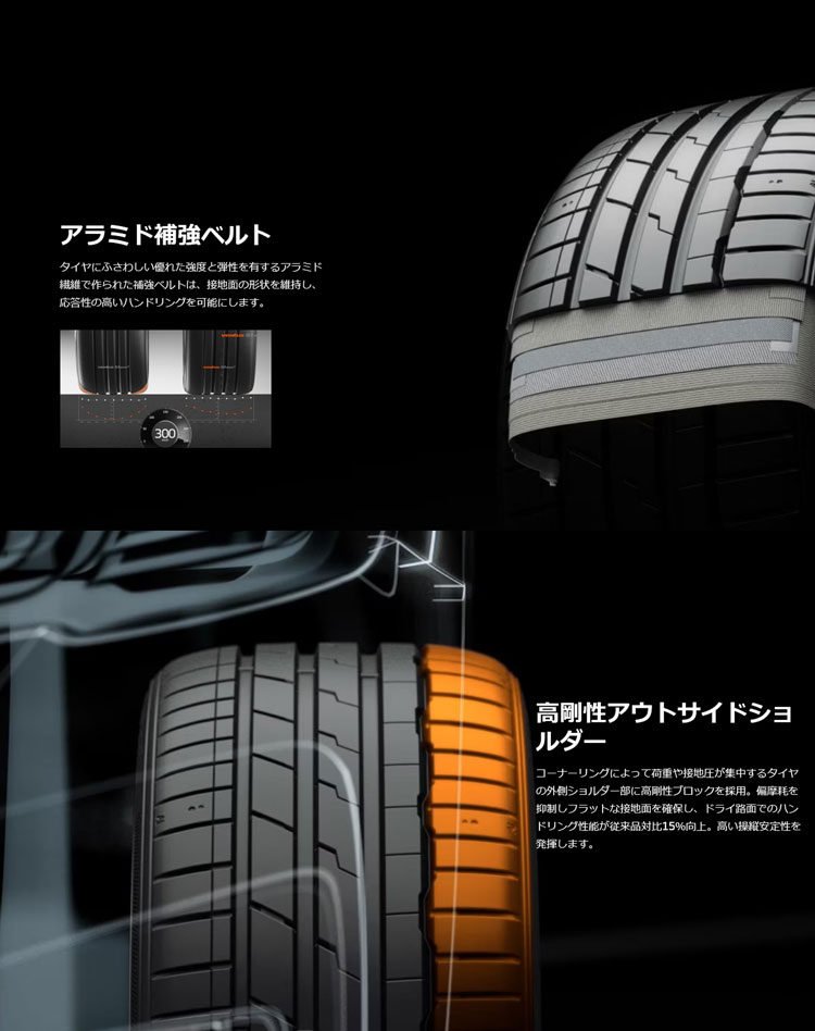 ventus 正規品 ハンコック Ventus S1 evo3(K127) 255/35ZR18 ventus 正規品 ハンコック Ventus S1 evo3(K127) 255/35ZR18