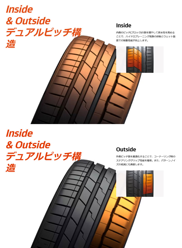 245/45R20 Tires in Shop by Size - Walmart.com
