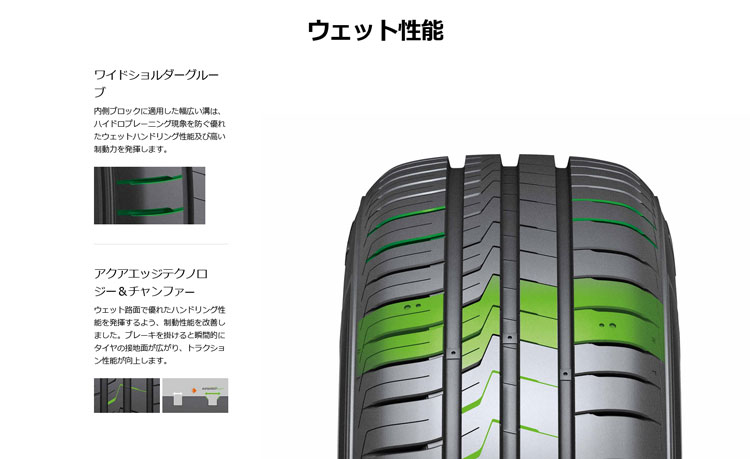 KINERGY 正規品 ハンコック Kinergy Eco2（K435） 215/60R16 95H 4本 