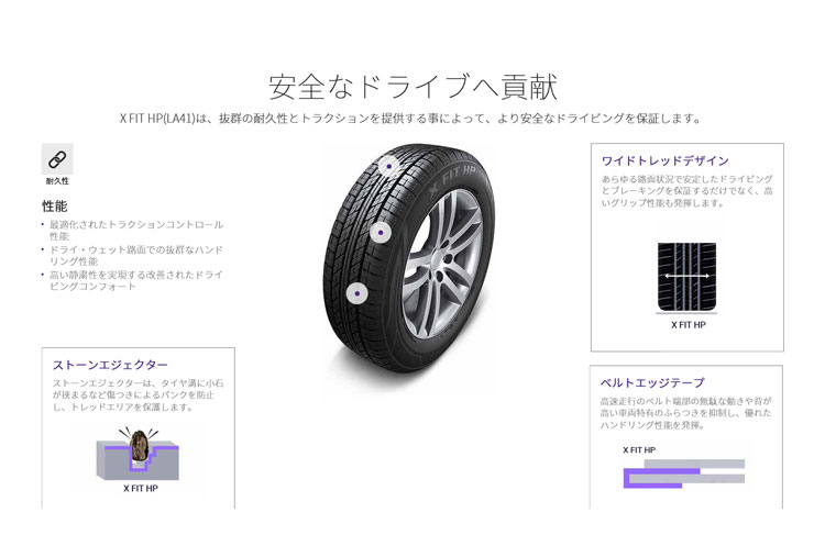 LauFenn 正規品 ラウフェン X FIT HP（LA41） 225/65R17 102H 4本