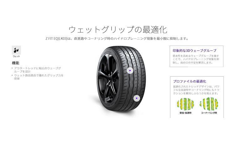 LauFenn 正規品 ラウフェン Z FIT EQ（LK03） 245/45ZR18 100Y XL 4本