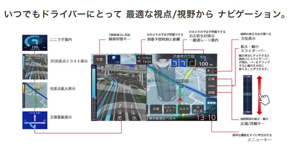 彩速ナビ ケンウッド MDV-M910HDL 9V型インダッシュ 地上デジタルTV