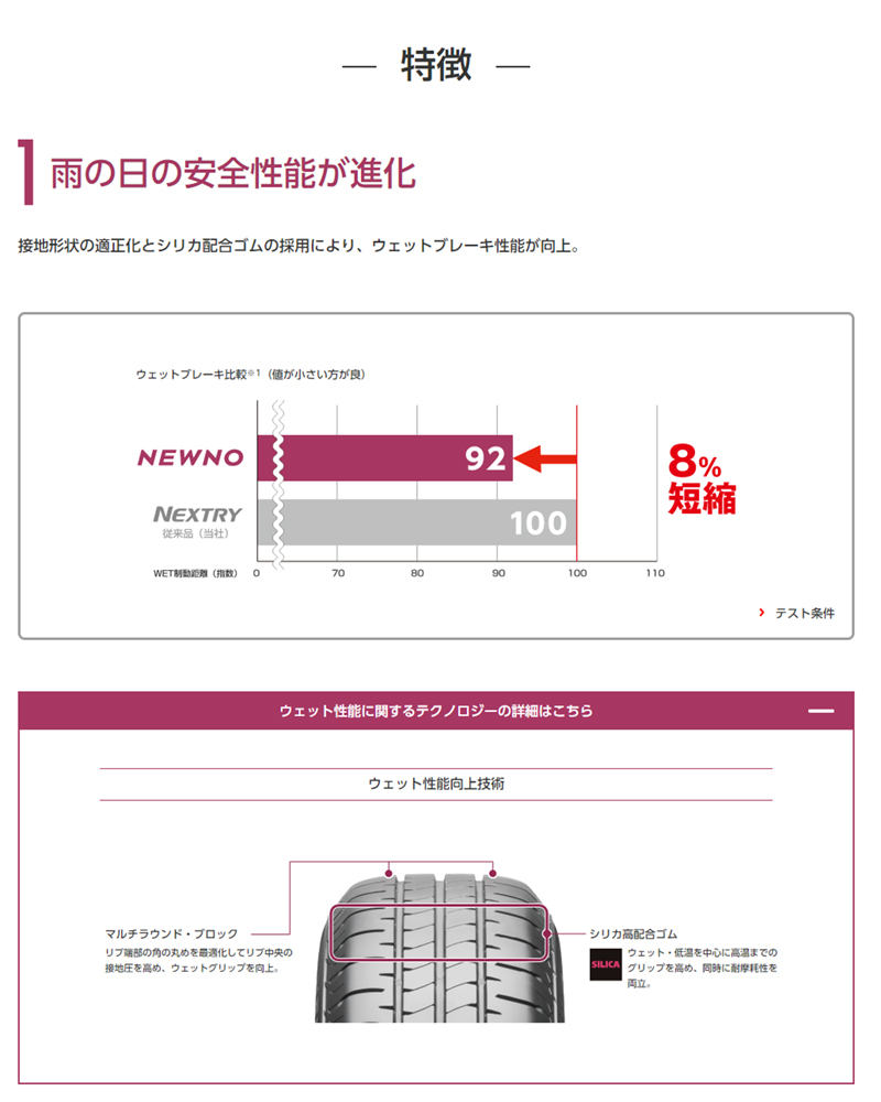 エアバルブプレゼント!! ブリヂストン  ニューノ