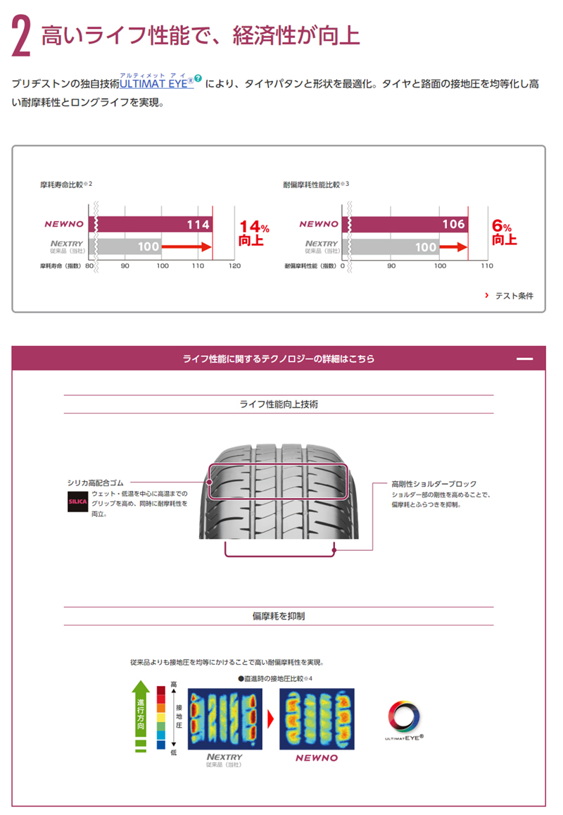 BRIDGESTONE（ブリヂストン） エアバルブプレゼント!!BRIDGESTONE