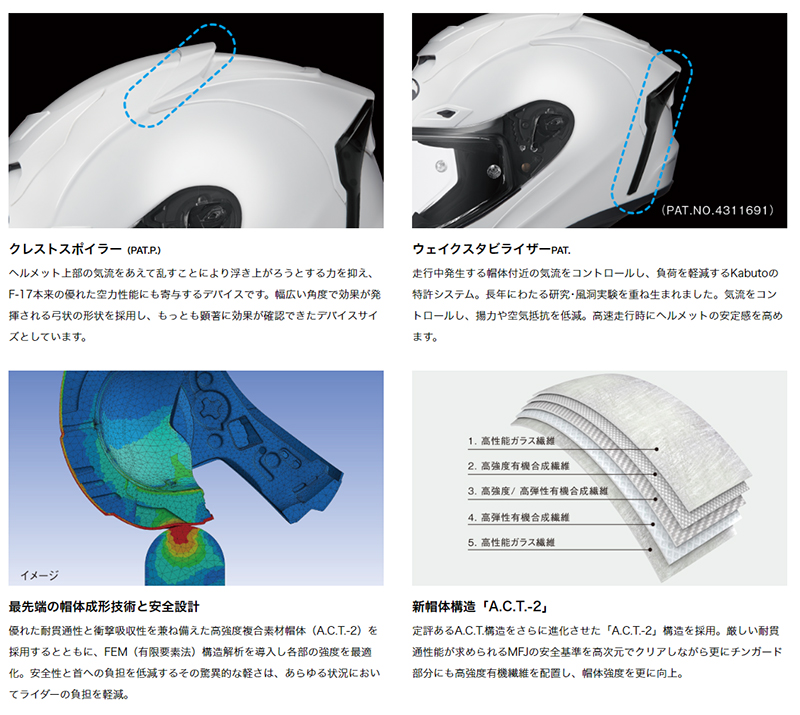 OGK Kabuto（オージーケーカブト） OGK KABUTO F-17 ブラック