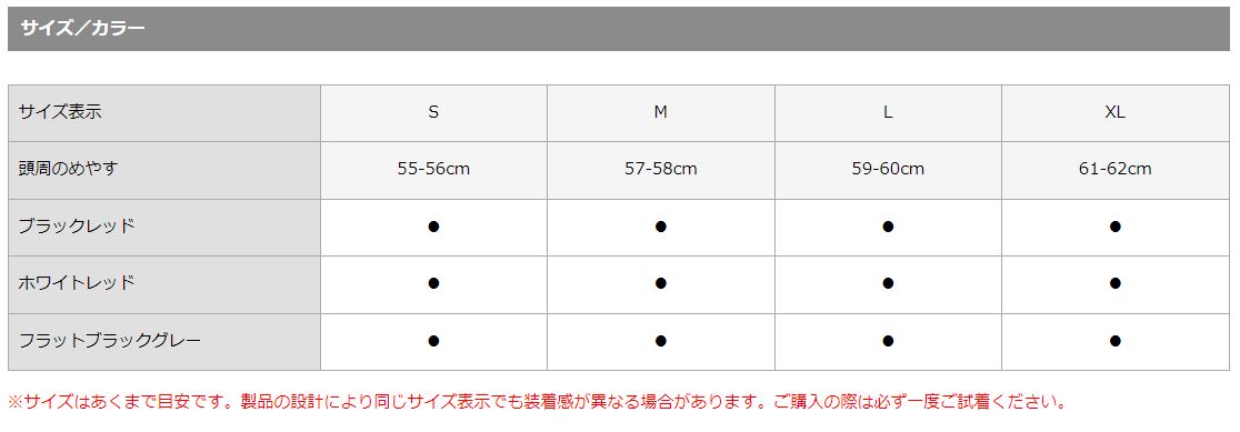 OGK KABUTO RYUKI BEAM(リュウキビーム) IRカットシールド採用システムヘルメット フラットブラックグレー S(55-56cm) ogk-ryuki-beam-fbg-s:グリーンテック 通販 