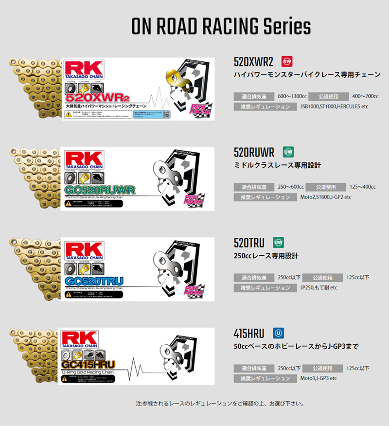 RK ドライブチェーン ON ROAD RACING Series 415HRU カラー:GOLD 長さ(リンク数):120L/適合排気量 250cc以下/公道使用 125cc以下｜snet｜03