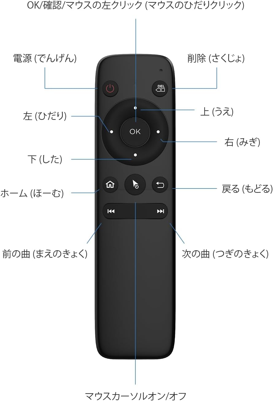 正規品】オットキャスト 新型エアマウス Ottocast リモコン 正規品】オットキャスト 新型エアマウス Ottocast リモコン