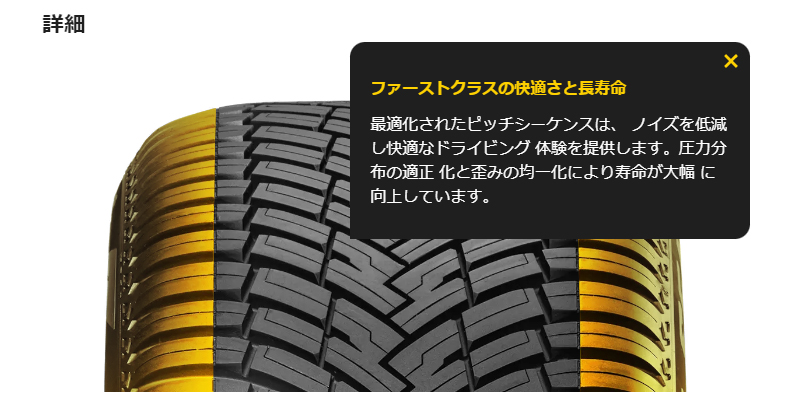 正規品 ピレリ チントゥラートオールシーズンSF2 225/40R18 92Y XL