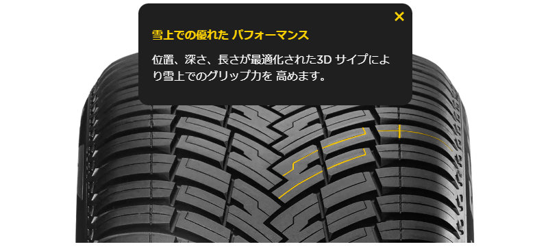 正規品 ピレリ チントゥラートオールシーズンSF2 245/45R18 100Y XL