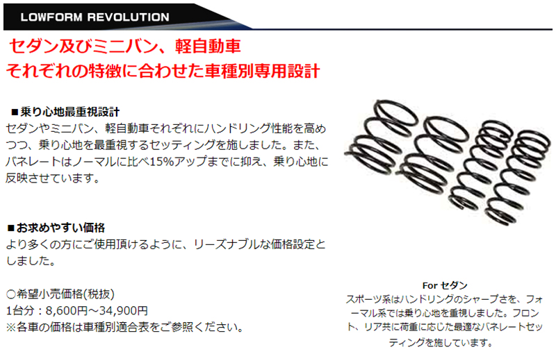 RG レーシングギア ダウンサス/ ホンダ フィット/ GE9/ 4WD 1.5L/ 2007年10月〜2013年9月/【SH062A】