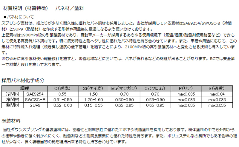 RG レーシングギア ダウンサス/ マツダ CX-3/ DK8FW/ 2WD 1.8L ディーゼル車/ 2018年5月〜/【SZ021A】