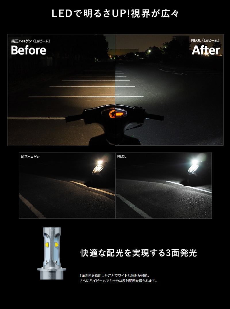 SPHERE LIGHT（スフィアライト） SBNS060 原付・ミニバイク用LEDヘッド