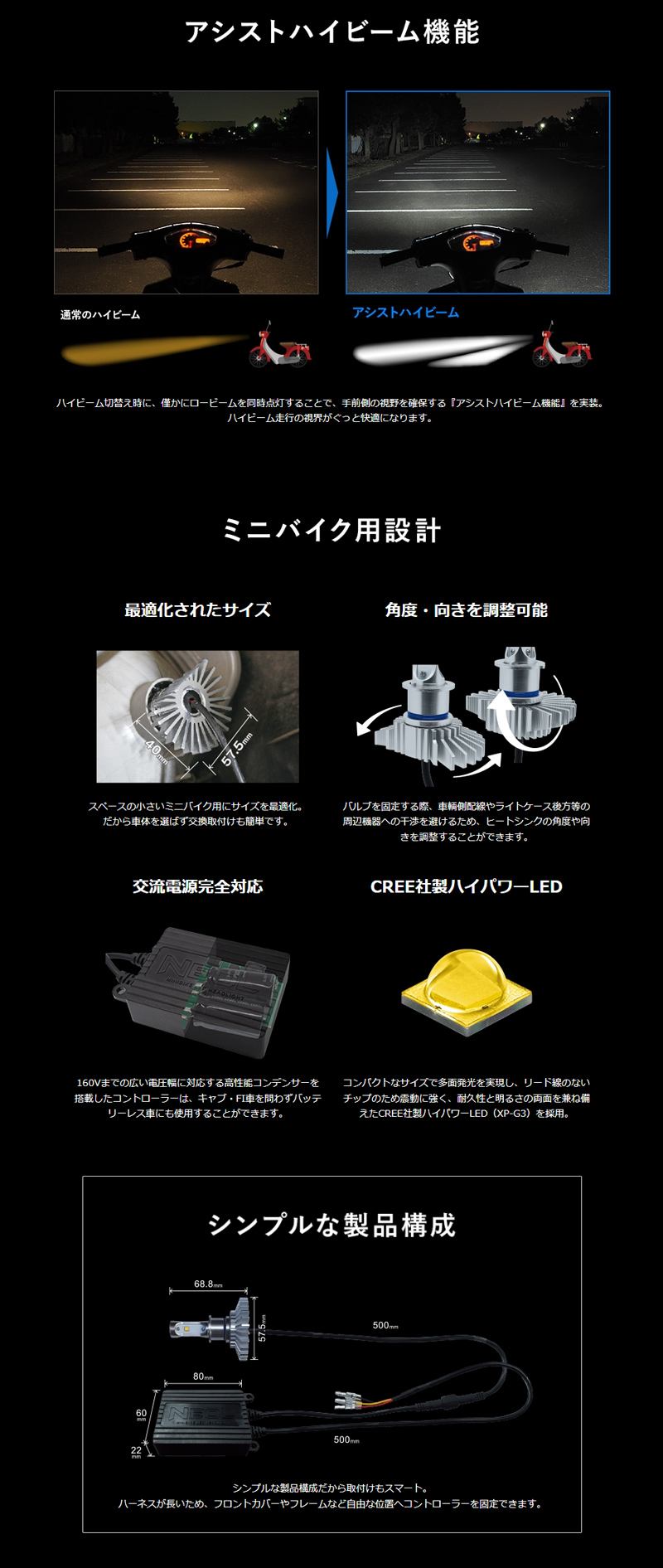 SPHERE LIGHT（スフィアライト） SBNR060 原付・ミニバイク用LEDヘッド