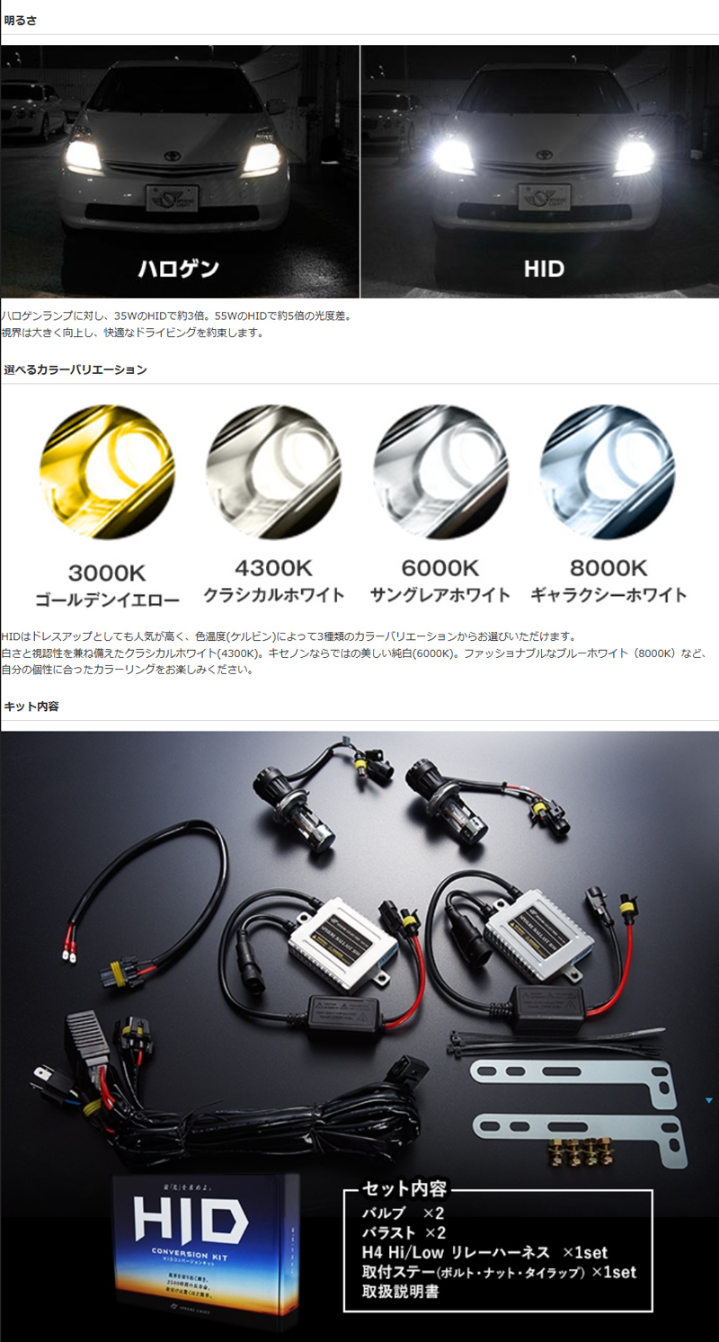 SPHERE LIGHT（スフィアライト） SHCBC0601 HIDコンバージョンキット