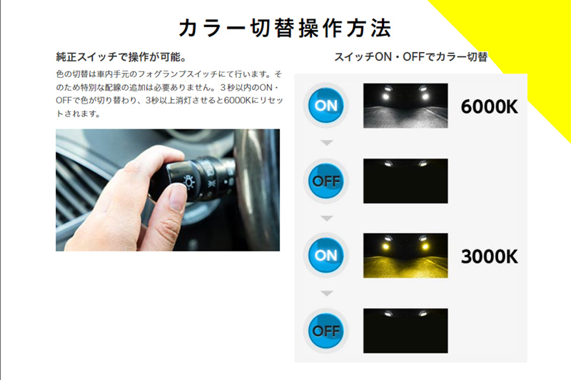 スフィアライト【SHKNX2】フォグ用LED デュアルカラー切替